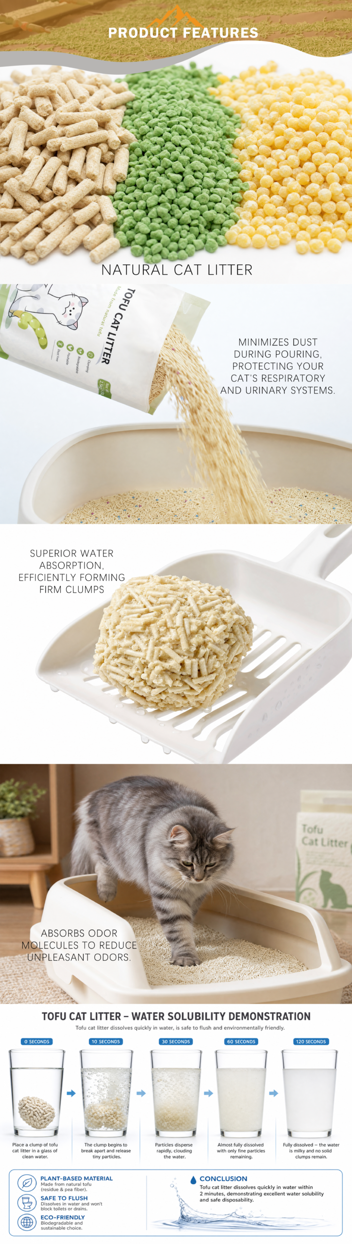 Tofu cat Litter